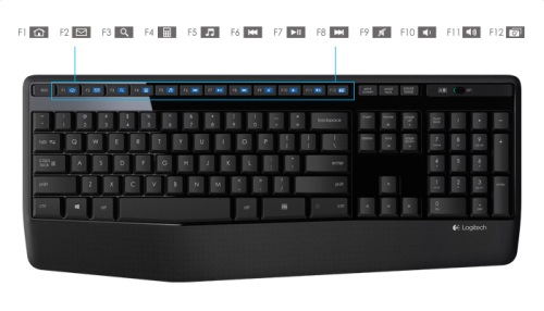 LOGITECH MK345 920-006514 KABLOSUZ KLAVYE MOUSE SETİ